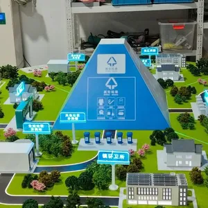 Custom Manufacturer of Garbage Classification Model thumbnail-3