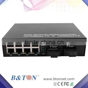 Ethernet to SFP Fiber Switch thumbnail-5