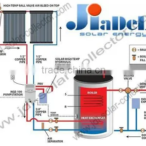 Split Solar Heater thumbnail-1
