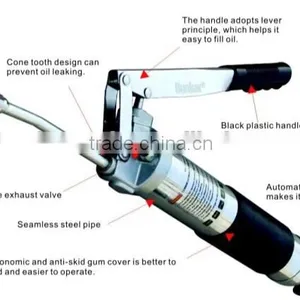 Grease Gun, Technical Grade Grease Gun thumbnail-1