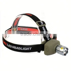 T27 Brightness Multi Function 3*AAA Battery Powered LED Hunting Headlamp thumbnail-2