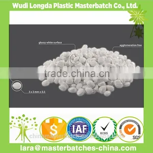 Caco3 Filler Masterbatch for Film and Injection Molding Products thumbnail-6