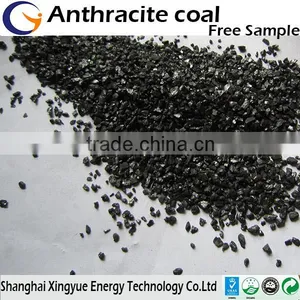 Factory Supply Most Competitive Price of Anthracite Coal Filter Media thumbnail-1