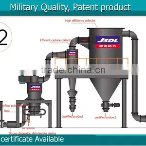 High Crushing Efficiency Herb Grinding Machine no Pollution thumbnail-2