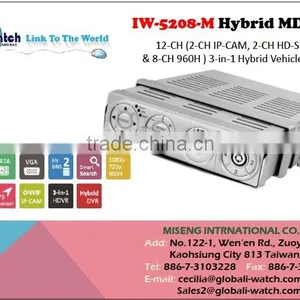 IW-A6046HD-HC HD AHD 720/960P 1.0/1.3MP IR Camera thumbnail-5