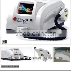 Portable E-light Ipl Rf Skin Rejuvenation Shrink Trichopore 2015 Elight Ipl Beauty Salon Equipment Salon thumbnail-1