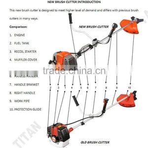 BRUSH CUTTER 26CC 1HP thumbnail-6