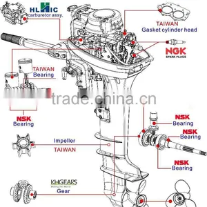 Evinrudes 15 hp 4-stroke Outboard Motor thumbnail-2