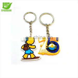 Customized Shape Soft PVC Keyring Rubber Keychain thumbnail-3