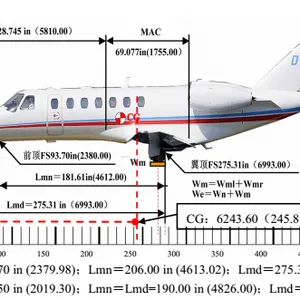 Position Layout of Center of Gravity Measurement for CE-525 Aircraft thumbnail-1