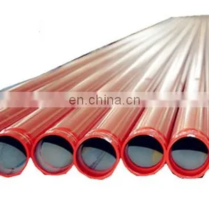 Production of API Standard 5L Line Steel Pipe thumbnail-5