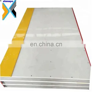 Skating Rink Barrier Polyethylene Plate Ice Rink SyntheTic Ice Sport Court Outdoor thumbnail-2