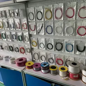 Ningbo Hotion Cable Co.,Ltd company overview - view 2 thumbnail