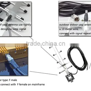 Gsm Cdma Yagi Antenna 8dbi With High Quality for Mobile Signal Repeater thumbnail-6