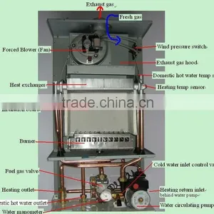 Full Automatic Controlled High Efficience Electric Steam Boiler for Sale thumbnail-5