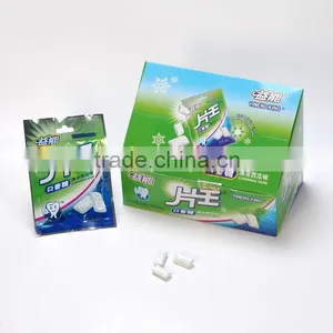 Famous Names for Confectioneries Chewing Gum thumbnail-1