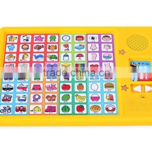 Bialingual Language Make Sound Module Sound Toy thumbnail-1