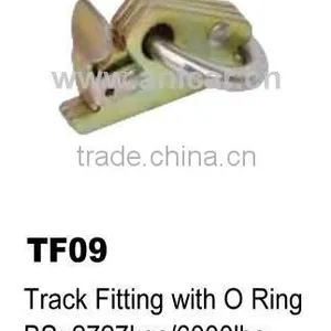TF09 Track Fitting With O Ring thumbnail-1