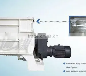 Soap Machine Amalgamator thumbnail-1