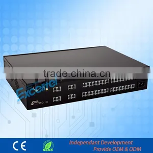 Wireless Pbx System TP832-832 GSM Pbx thumbnail-1