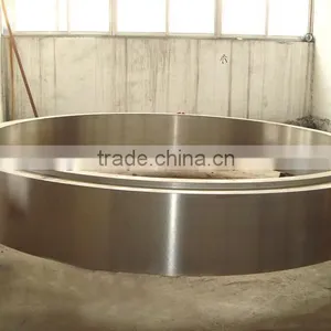 High Quality Die Casting Riding Ring Used in Rotary Kiln thumbnail-3