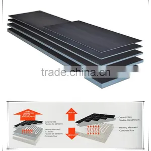 XPS L/U-shaped Angle Board thumbnail-3