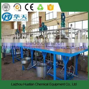 Best Quality Warranty Complete Paint Production Equipment thumbnail-2