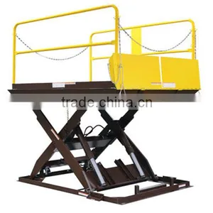 Hydraulic Truck Scissor Dock Lifts thumbnail-2