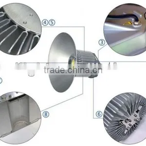 100w Led High Bay Light thumbnail-4