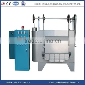 Box Type Metal Parts Furnace thumbnail-2
