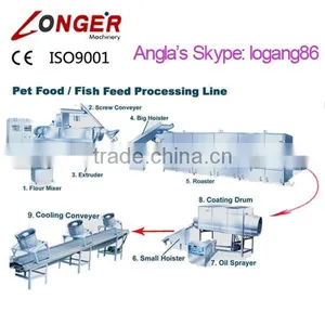 Pet Food Production Line|Dog Food Product Line|Puffed Food Making Machine thumbnail-2