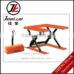 2016 U Shape AC Motor Electric Hydraulic Lift Table thumbnail-1