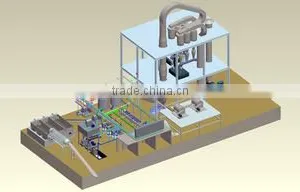 Zhengzhou Sida Agriculture Equipment Co., Ltd. company overview - view 1 thumbnail
