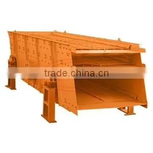 High Capacity Vibrating Screen in China thumbnail-1