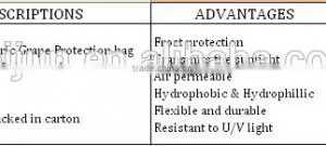 Nonwoven Fabric pp Non-woven Fabric for Agriculture thumbnail-3