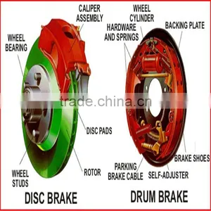 Amazon Auto Parts for Wholesale Car Brake Disc thumbnail-5