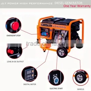 Stable Home Portable Diesel Generator thumbnail-4