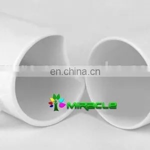 Hot Sale Ceramic Sublimation Lover Coffee Mug for Couples thumbnail-2
