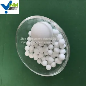 92% Wear Resistant Alumina Microspheres China Suppliers thumbnail-1