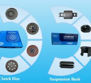 Bus Parts & Accessories Other Performance Parts Brake Chamber Bus Mirrors Bus Chassis Parts thumbnail-6