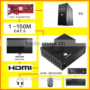 KT AT Partner 4K PCIE KVM With HDMI USB RJ45 PORT thumbnail-1