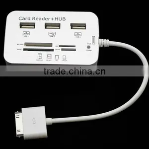 Camera Connection Kit +USB Hub +Card Reader for Apple IPad 3 2 1 New IPad thumbnail-1