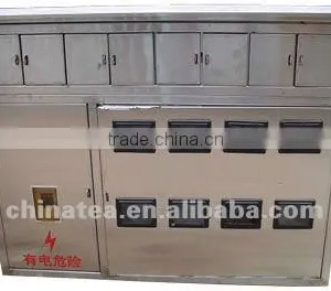 for Africa Market Electricity Meter Box thumbnail-1