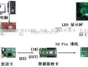 p8 Outdoor Smd 3 in 1 Rgb Fullcolor Led Display Module 256*128mm 32*16pixels thumbnail-5
