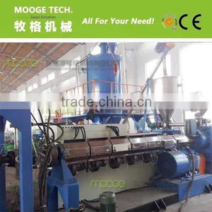 PET Strap Line/PET Strap Machine/PET Strapping Band Production Line thumbnail-1