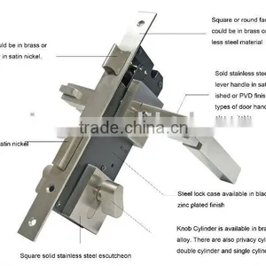 Lock Set thumbnail-1