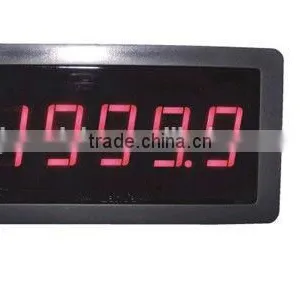 Voltage Meter Used in Welding Machine thumbnail-4