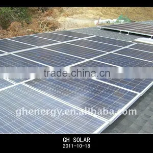 Solar Panels Cost thumbnail-1