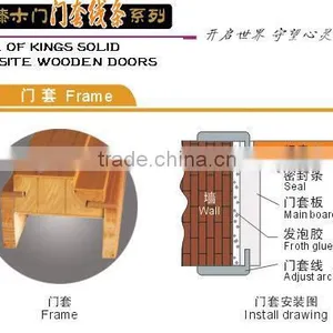 Finger Joint Wood Door Frame thumbnail-1