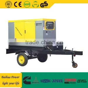 Hot Sale Power Generation thumbnail-1